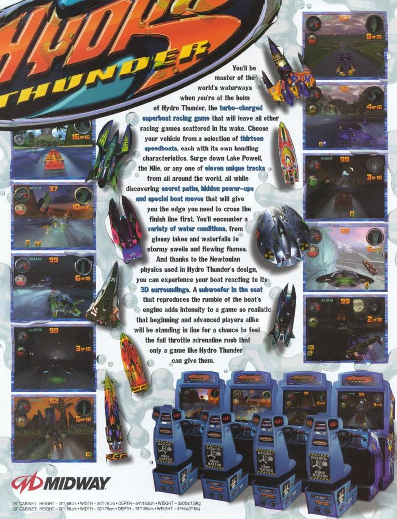 Hydro Thunder Used